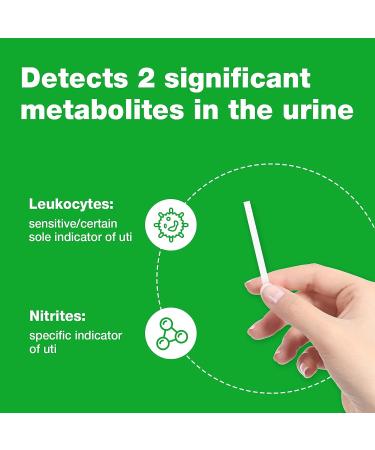 UTI Test Strips 30 Count - EasyHome Urinary Tract Infection Test for Men and Women - Detects Leukocytes and Nitrites - Quick, Accurate Home Testing Kit - Buy Online on GoSupps.com