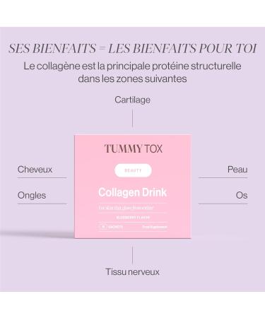 Marine Collagen Hyaluronic Acid and Vitamin C 2500mg Hydrolyzed Collagen Type I 30 Bags for 30 Days Blueberry Flavor Collagen Drink Tummy Tox - Buy Online on GoSupps.com