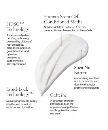 Angela Caglia Cell Fort Eye Cr me Eye Cream with Exosomes Peptides & Growth Factors | Stem Cell Powered Skincare for Puffiness & Dark Circles | Luxury Skincare - Buy Online on GoSupps.com