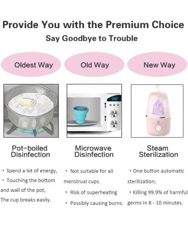 ROSA RUGOSA Menstrual Cup Steamer Kit - 2 Reusable Cups, Portable Wash Kit, High Temperature, Pink - Ideal for Women Travel - Buy Online on GoSupps.com