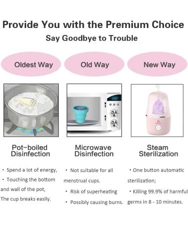ROSA RUGOSA Menstrual Cup Sterilizer - 3-in-1 Steamer Cleaner for Period Cup - Auto Shut-Off - Leak-Free & Efficient - Buy Online on GoSupps.com