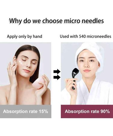 Beard Roller for Growth Derma Roller 0.5MM 540 Titanium Needles Microneedle Tool for Face Body Skin Care Beard Hair Growth (0.5MM) - Buy Online on GoSupps.com