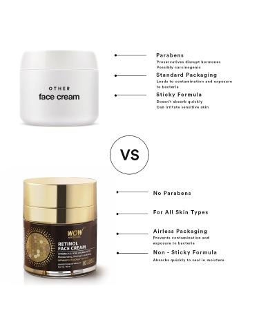 WOW Skin Science Retinol Face Cream with Hyaluronic Acid - Anti-Aging Hydration for All Skin Types - 50 ml - Buy Online on GoSupps.com