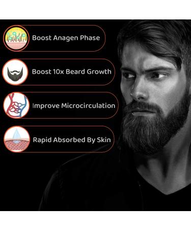 Beard Growth Cream - 50ml | 100% Natural Coffee Bean & Onion Extract | Boost Beard Growth | Made in India - Buy Online on GoSupps.com