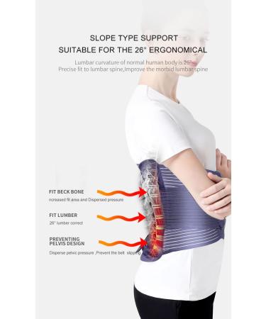 DUORUI Back Brace for Men & Women - Professional Support Belt for Back Pain, Herniated Disc, Sciatica, Scoliosis - Blue Medium (Waist 34''-41'') - Buy Online on GoSupps.com
