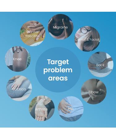 TensCare Perfect TENS + 12 E-CM5050V - Clinically Proven Pain Management Device for Acute & Chronic Pain - Ideal for Home & Travel Use with Extra Electrodes - Buy Online on GoSupps.com