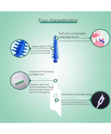 Interdental Brush Silicone Set (160 Brushes) - Teeny Green Toothpick Alternative for Effective Meal Residue Cleaning - Buy Online on GoSupps.com