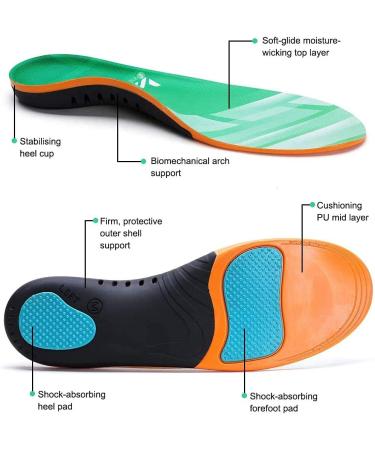 VALSOLE Plantar Fasciitis Orthotic Shoe Inserts - Arch Support Insoles for Fallen Arch, Flat Feet, Heel Pain - Men's 6-7.5 Women's 8 - Buy Online on GoSupps.com