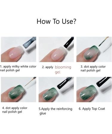 Clear Blooming Gel - Gel Nail Polish for Nail Designs - Spreading Colorful Magical Effects Watercolor Marble Nail Gel - UV Gel for DIY Flower Animal Natural Stone DIY Nail Art - Buy Online on GoSupps.com