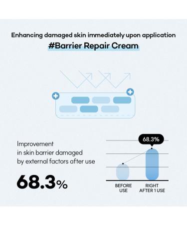 Barrier Glass Gel Moisturizer Instantly Soothes & Hydrates, Lightweight Gel Cream for Sensitive Skin, Panthenol & 5 Ceramides, Glass-Skin Finish, 50ml Single (1.69 fl oz / 50 ml) - Buy Online on GoSupps.com