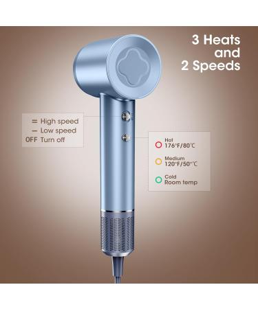 High-Speed Negative Ionic Hair Dryer - 1500W Fast Drying Low Noise Magnetic Nozzle - Perfect for Home & Travel (Grey - Buy Online on GoSupps.com