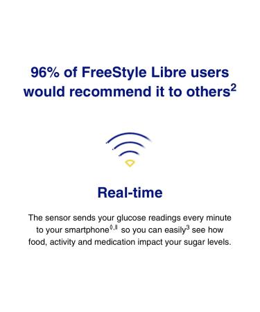 Buy Freestyle Libre 2 - International Shipping Available | Accurate Glucose Monitoring - Buy Online on GoSupps.com