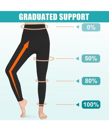 Evolyline Medical Compression Stockings for Women & Men - Long 20-30 mmHg Class II Tights - International Shipping Available - Buy Online on GoSupps.com
