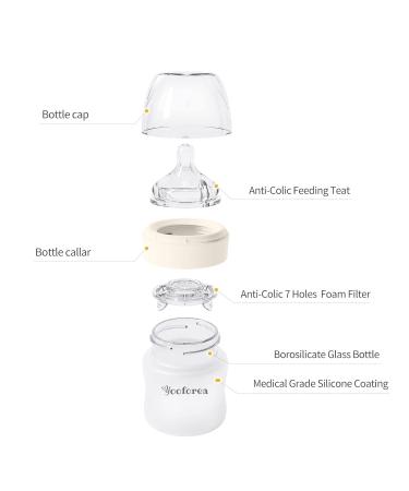 Yooforea Silicone Coated Glass Baby Bottle 0M+ with Slow Flow Nipple - Anti-Colic, Wide Neck Design - Shatter Protection, BPA BPS PVC Free - 3 Ounce Cream Bottle - Buy Online on GoSupps.com