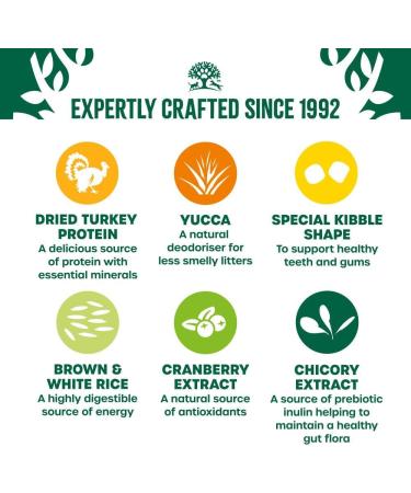 James Wellbeloved Cat Adult Hypoallergenic Dry Food Oral Care Turkey 10 kg - Buy Online on GoSupps.com