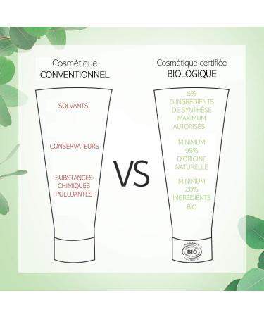 So'Bio tic Cr me L g re Hydratante 24 H Jour au Pur Jus d'Aloe Vera Bio Tube de 50 ml - Buy Online on GoSupps.com