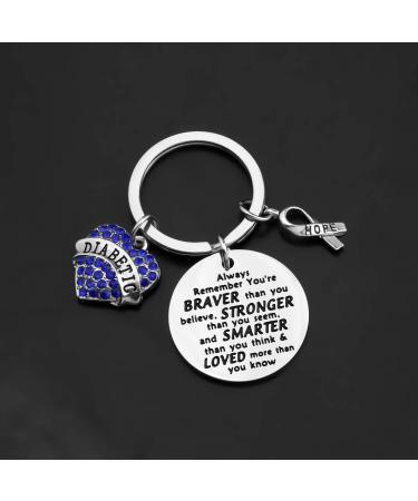AKTAP Diabetes Awareness Keychain - Medical Alert Diabetic Jewelry for Diabetes Support & Gifts - Buy Online on GoSupps.com