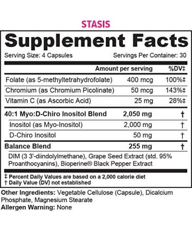 Stasis Estrogen Support Supplement for Women - PCOS, PMS, Menopause Relief with DIM, Grape Seed Extract, Folate & Inositols - Buy Online on GoSupps.com