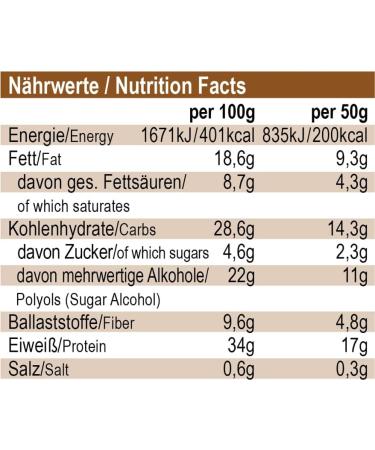All Stars Protein Bar Peanut Caramel | 18 x 50g | 34% Protein | Chocolate Covered Crispies | Low Sugar & Calories | Buy Now Internationally! - Buy Online on GoSupps.com