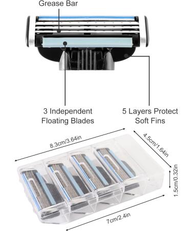  Starkvista Pack of 16 Men's Razor Blades - 3-Blade Refills Compatible with Standard Handles - Manual Blade with Micro-Flap - Buy Online on GoSupps.com