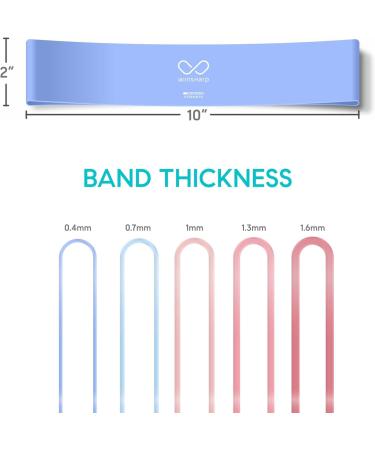 Premium Resistance Bands Set - Latex Elastic Loops for Home Workout Yoga & Stretching | Travel Bag Included - Buy Online on GoSupps.com