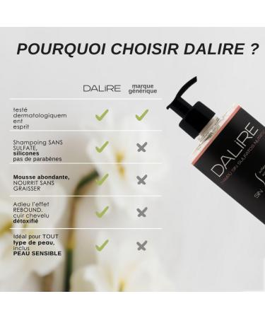 DALIRE ORGANIC NUTRITIONAL SHAMPOO DALIRE NO SULPHATE NO SULPHATES NO SILICONES | DETOX EFFECT | For dry dark and tanned hair | Recommended by DERMATOLOGISTS for DERMATITIS and itching - Buy Online on GoSupps.com