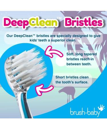 Brush Baby KidzSonic Electric Toothbrush for Kids 3+ Years - Gentle Vibration, Smart Timer, Disco Lights - Flamingo - Buy Online on GoSupps.com