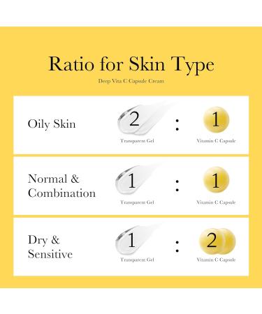 Medicube Deep Vitamin C Golden Capsule Face Moisturizer - Anti-Aging Liposome Gel for Radiant Hydrated Skin - Korean Skincare 1.94 oz - International Shipping Available - Buy Online on GoSupps.com