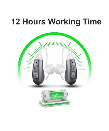 JINGHAO Noise Amplifier - High-Quality Ear Enhancer for Behind Ear 2 Pack - Sound Amplifier with Surround Noise Support | International Shipping Available - Buy Online on GoSupps.com