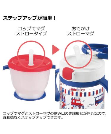 Richell Navy Straw Mega Set - 6 Months - Buy Online on GoSupps.com