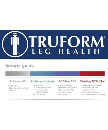 Truform Medical Compression Socks 8-15 mmHg Knee High - X-Large, 2 Pack White - Buy Online on GoSupps.com