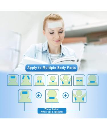 20 Kids Fever Cooling Patches for Relief of Discomfort, Headaches, Toothaches & Fatigue - Buy Online on GoSupps.com