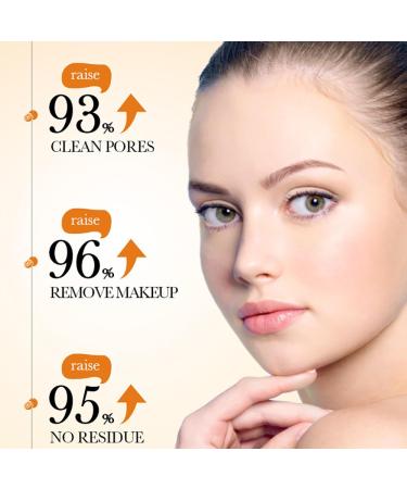 Makeup Remover Cream & Cleansing Balm | Gentle Face Cleanser for Lipstick Mascara & Eyeliner - Lightweight Oil-Control & Moisturizing - Buy Online on GoSupps.com