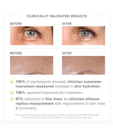 Juice Beauty Plumping Eye Treatment | Revitalize and Hydrate Delicate Eye Area - Buy Online on GoSupps.com