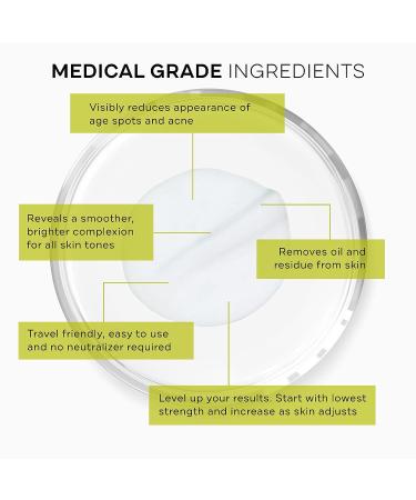 Replenix Glycolix Elite Glycolic Acid Resurfacing Peel Pads - Medical Grade Brightening Treatment - 60 ct - Buy Online on GoSupps.com