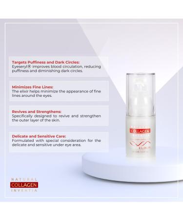 Natural Collagen Inventia Eye Cream | Anti-Wrinkle & Dark Circle Elixir | 15ml Eye Care Solution - Buy Online on GoSupps.com