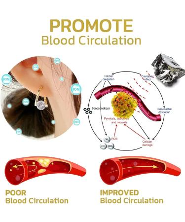 Beautiful Lymphvity Magnetic Therapy Germanium Earrings - Weight Loss & Lymphatic Drainage (2 Silver) - Buy Online on GoSupps.com