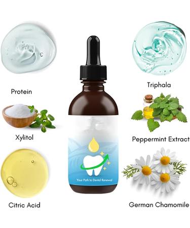 Extra Protein Dental Regrowth Drops - Gum Repair Treatment & Oral Restoration (1PC) | Promote Healthy Gums & Teeth - Buy Online on GoSupps.com