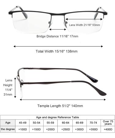 Eyekepper Half Rim Metal Reading Glasses +1.50 | Spring Hinge | Stylish Black | International Shipping - Buy Online on GoSupps.com