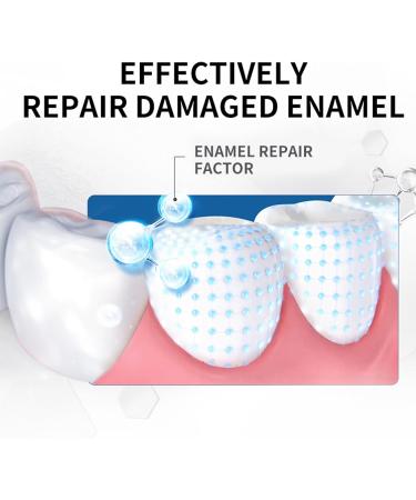 Hydroxyapatite Repair Toothpaste 7.5% FluoridesFree Formulas for Sensitive Teeth and Coffee Drinkers Anti Sensitivity Toothpaste - Buy Online on GoSupps.com