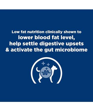 Hill's Prescription Diet i/d Low Fat Wet Dog Food 13oz (12 Pack) - Veterinary Digestive Care - Buy Online on GoSupps.com
