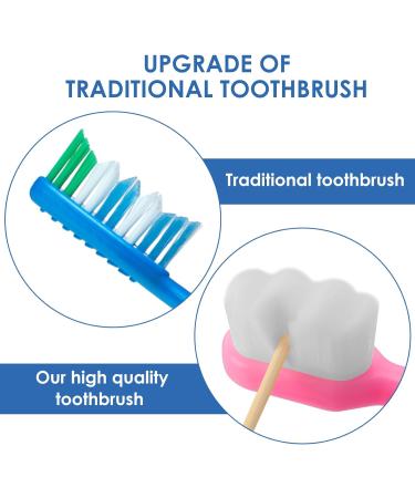 Sibba 4 Pack Extra Soft Micro Nano Manual Toothbrush for Sensitive Gums | Ultra-Bristles & Conical Design - Individually Packaged (Black Pink Blue White) - Ideal for Gum Care Adults - Buy Online on GoSupps.com