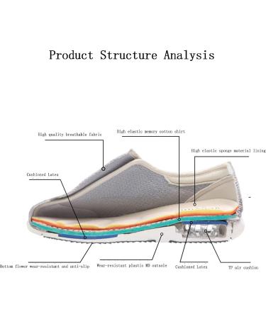 Women's Unisex Diabetic Shoes for Edema, Swollen Feet, Post Op Surgery - Size 9 Cinza - Buy Online on GoSupps.com