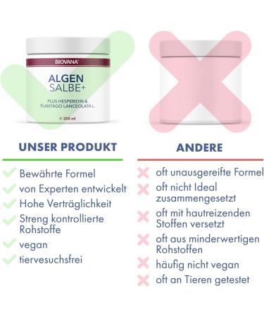 Biovana Algae Ointment - 200 ml | Relieve & Refresh Swollen Tired Legs | International Shipping - Buy Online on GoSupps.com