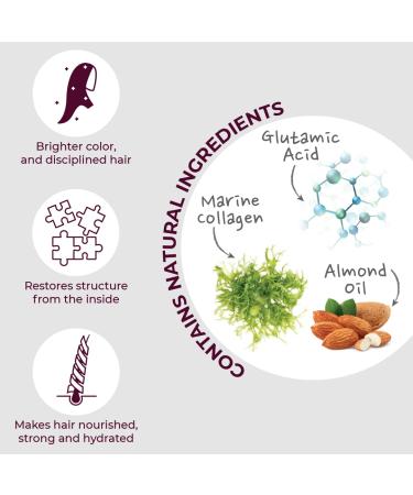 Dark Brown BONDOX HAIR 8.8 oz Color Depositing Mask with Marine Collagen & Almond Oil - Formaldehyde-Free Hair Repair Treatment for Elasticity, Softness & Moisture - Buy Online on GoSupps.com