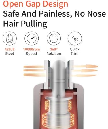 ZHIBAI Ear and Nose Hair Trimmer - Painless Portable Dual Edge Battery-Operated Hair Remover for Men & Women IPX7 Waterproof - Buy Online on GoSupps.com