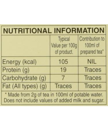 Wagh Bakri Masala Chai 100'S by Wagh Bakri - Buy Online on GoSupps.com