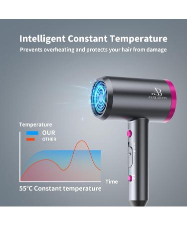 1800W Ionic Hair Dryer with Diffuser - Portable Blow Dryer for Curly Hair | Lightweight Fast Drying for Men & Women - Grayish-Black - Buy Online on GoSupps.com