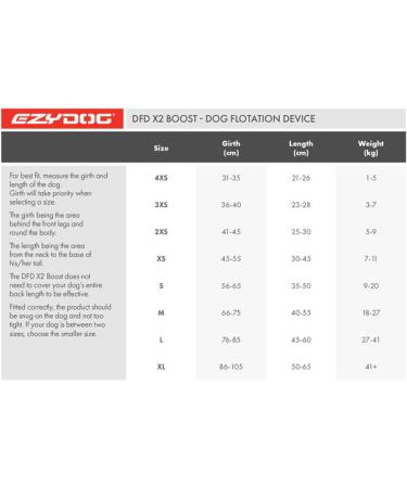 Ezydog X2 Boost Swimming Vest for Dogs - Blue XS | Boating Paddle Boarding Superior Buoyancy & Rescue Handle Life Jacket - Buy Online on GoSupps.com