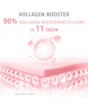 High-Dose Retinol Serum 30ml & 5x1.3ml Ampoules - Reduce Folds by 64% in 3 Months | Skincare Booster for Dark Circles & Instant Effects - Buy Online on GoSupps.com